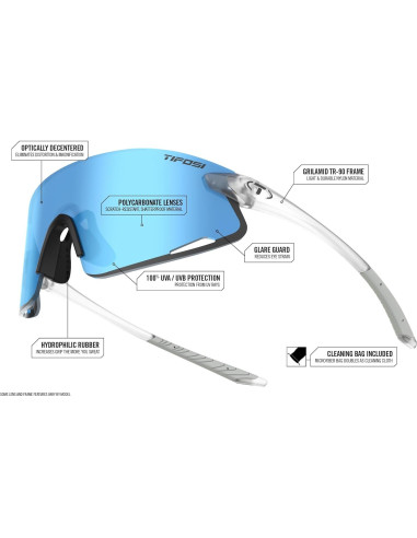 Gafas de sol Tifosi Optics Vogel XC Unisex para deportes