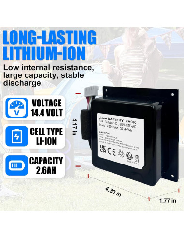 Batería de Reemplazo BooNer para JBL PartyBox 100 14.4V 2600mAh