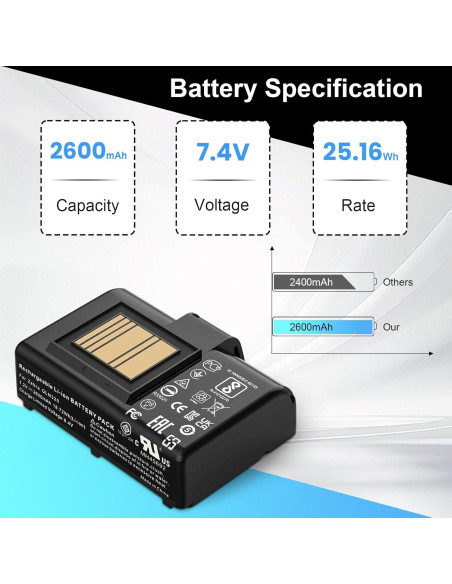Batería de Reemplazo EGOWAY 2600mAh para Impresoras Zebra