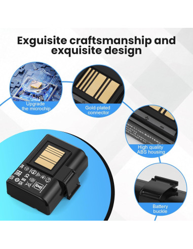 Batería de Reemplazo EGOWAY 2600mAh para Impresoras Zebra