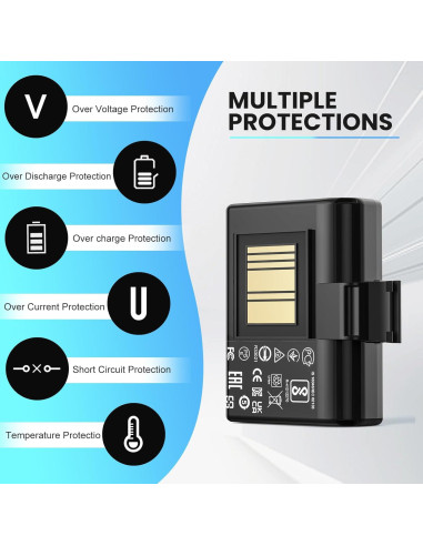 Batería de Reemplazo EGOWAY 2600mAh para Impresoras Zebra