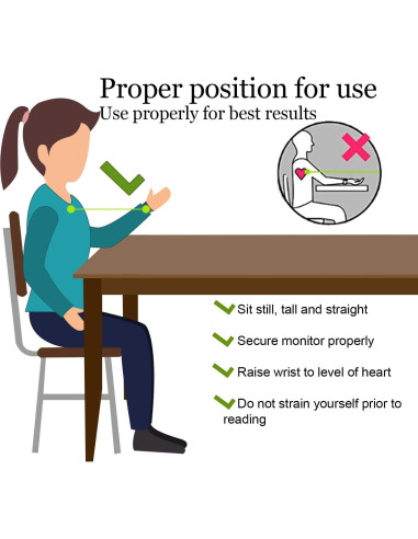 Monitor de Presión Arterial Automático Paramed PG-800A12 con Estuche