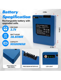 Batería de Reemplazo Eufy Security S330 S230 10500mAh 3.7V 2