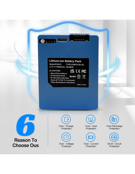 Batería de Reemplazo Eufy Security S330 S230 10500mAh 3.7V