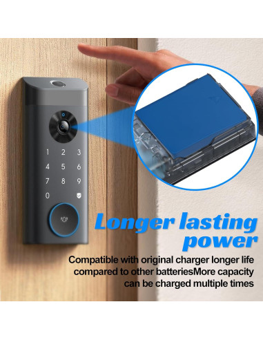 Batería de Reemplazo Eufy Security S330 S230 10500mAh 3.7V