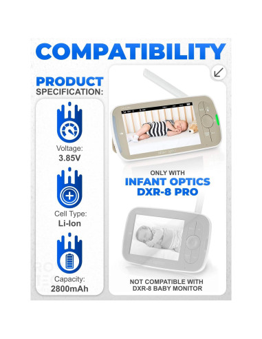Batería de Reemplazo Rome Tech para Monitor Bebé DXR-8 Pro 2800mAh