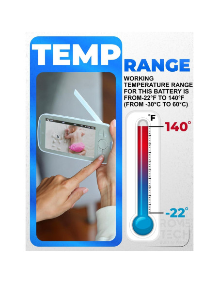 Batería de Reemplazo Rome Tech para Monitor Bebé DXR-8 Pro 2800mAh