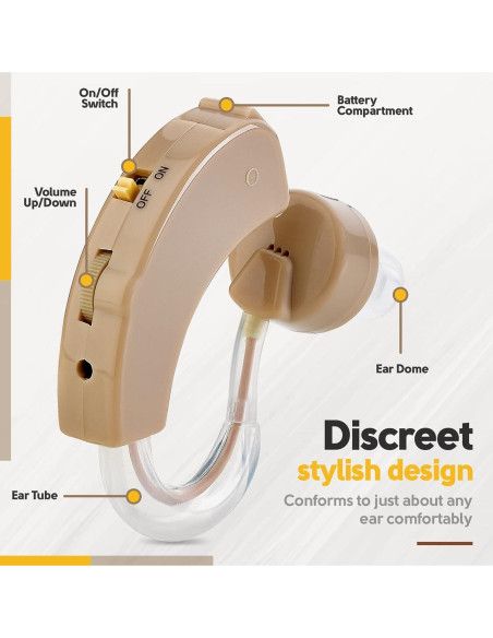 Audífonos Amplificadores de Audición ANCwear ANC-1088A Mini