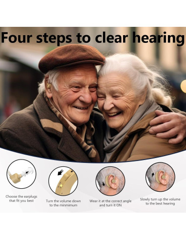 Audífonos Amplificadores de Audición ANCwear ANC-1088A Mini