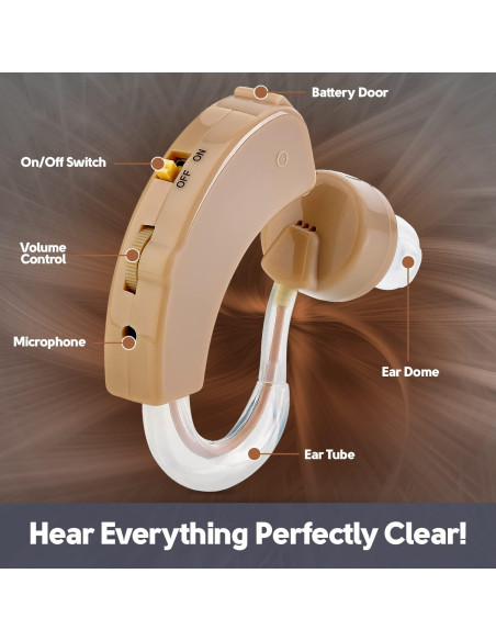 Amplificador Auditivo Digital MEDca BTE con Reducción de Ruido