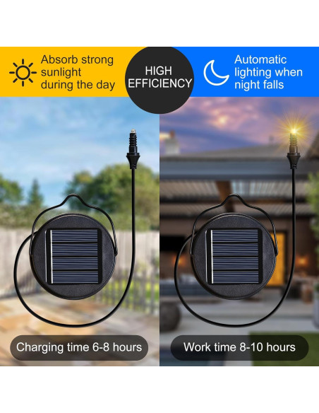 2Pack Baterías Recargables AA 600mAh para Luces Solares