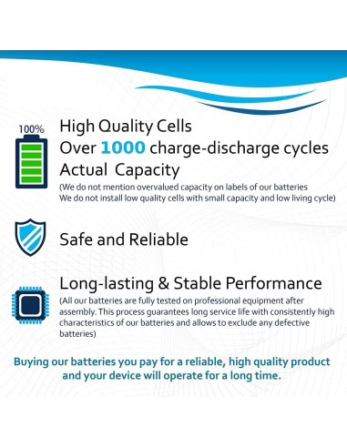 Baterías Recargables HQRP 1.2V para Teléfono Panasonic - 2 Unidades