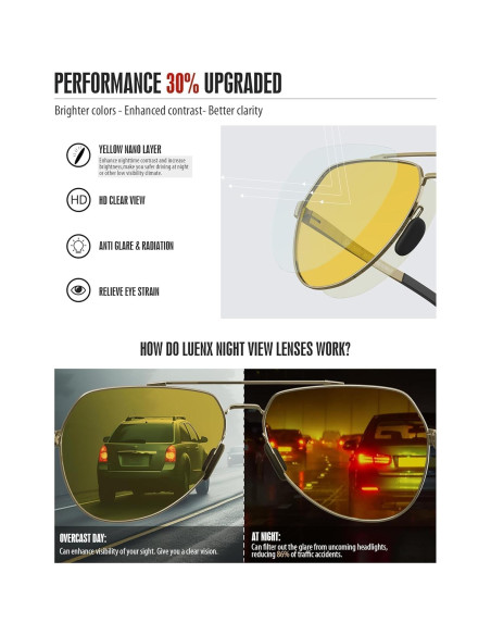 Gafas de sol LUENX Aviador Polarizadas UV400 Metal