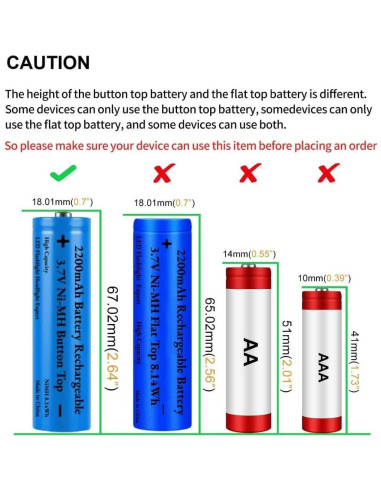 Cargador de Batería Universal 18650 con 2 Baterías 2200mAh