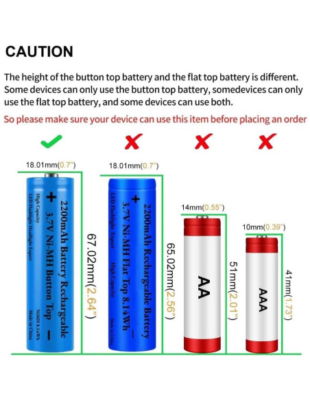 Cargador de Batería Universal 18650 con 2 Baterías 2200mAh