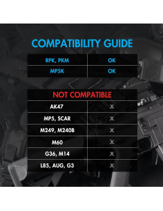 Batería Tenergy 9.6V 1600mAh NiMH Stick + Cargador Mini Tamiya 2