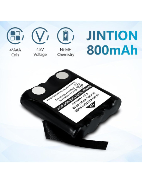 Paquete de 2 Baterías Ni-MH 4.8V 800mAh JINTION para Uniden