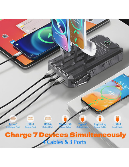 Cargador Solar Portátil KEPSWIN 20,000mAh con Linterna LED