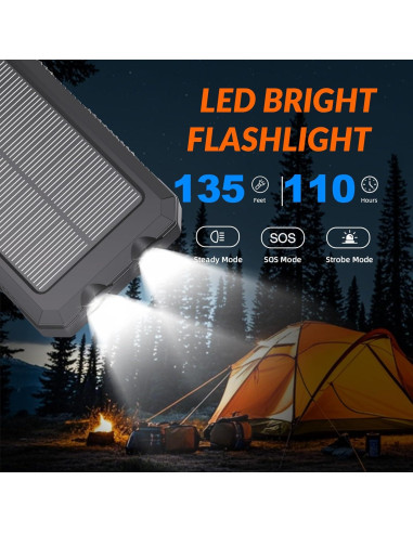 Cargador Solar Portátil KEPSWIN 20,000mAh con Linterna LED