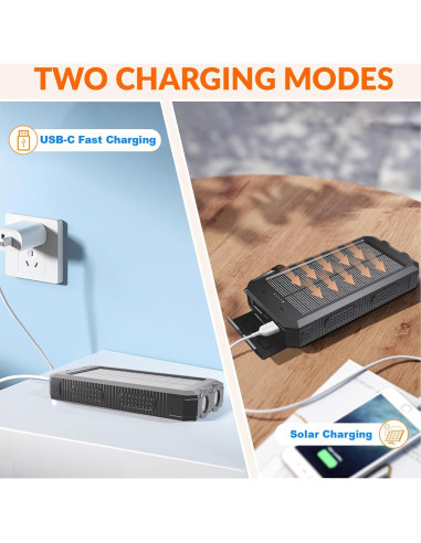 Cargador Solar Portátil KEPSWIN 20,000mAh con Linterna LED