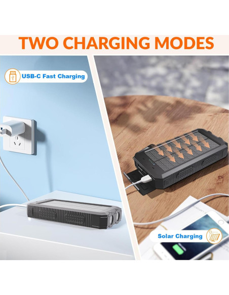 Cargador Solar Portátil KEPSWIN 20,000mAh con Linterna LED