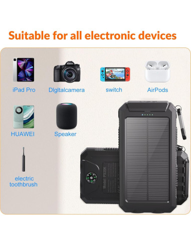 Cargador Solar Portátil KEPSWIN 20,000mAh con Linterna LED