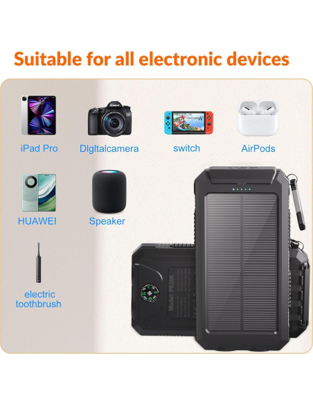 Cargador Solar Portátil KEPSWIN 20,000mAh con Linterna LED