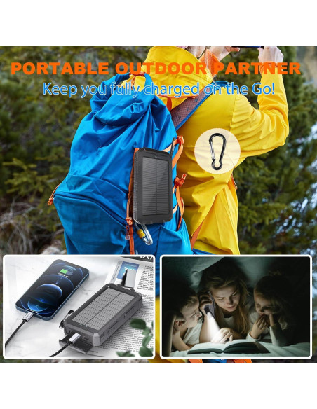 Cargador Solar Portátil KEPSWIN 20,000mAh con Linterna LED