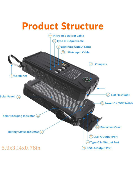 Cargador Solar Portátil KEPSWIN 20,000mAh con Linterna LED