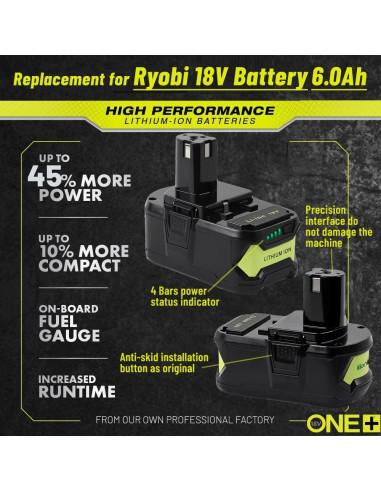 Batería de Litio 6.0Ah TenHutt para Ryobi 18V ONE+ - 2 Paquetes