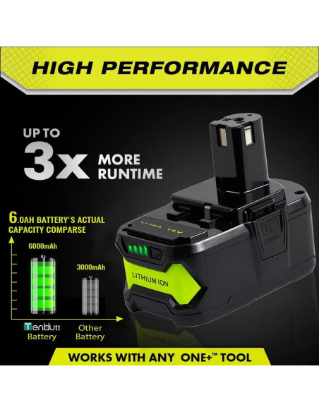 Batería de Litio 6.0Ah TenHutt para Ryobi 18V ONE+ - 2 Paquetes