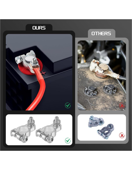 Conectores de Batería DLronwey 14 Piezas 2 Gauge Cobre