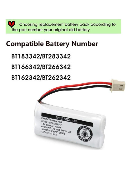 Batería Ni-MH Kruta BT183342 800mAh para Teléfonos Inalámbricos