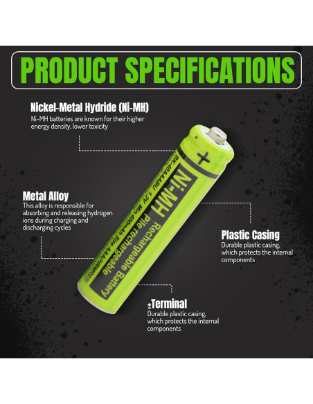 Baterías Recargables Ni-MH BK-40AAABU para Teléfono Panasonic