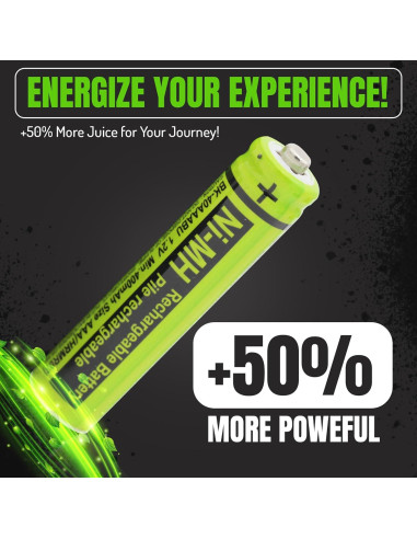 Baterías Recargables Ni-MH BK-40AAABU para Teléfono Panasonic