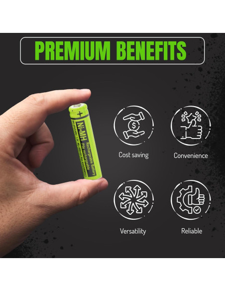 Baterías Recargables Ni-MH BK-40AAABU para Teléfono Panasonic