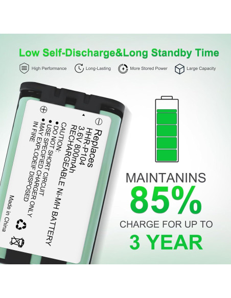 2 Baterías Recargables NiMH HHR-P104 800mAh 3.6V para Panasonic