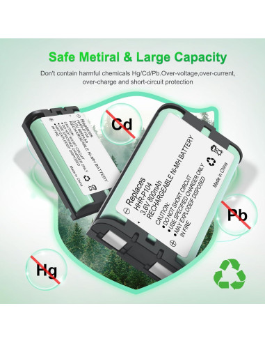 2 Baterías Recargables NiMH HHR-P104 800mAh 3.6V para Panasonic