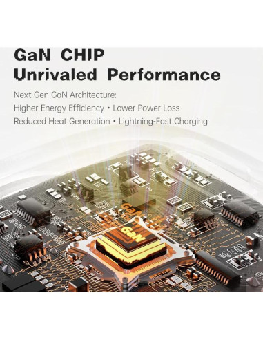 Cargador Rápido USB-C Divoom Dipow 35W con Pantalla LED