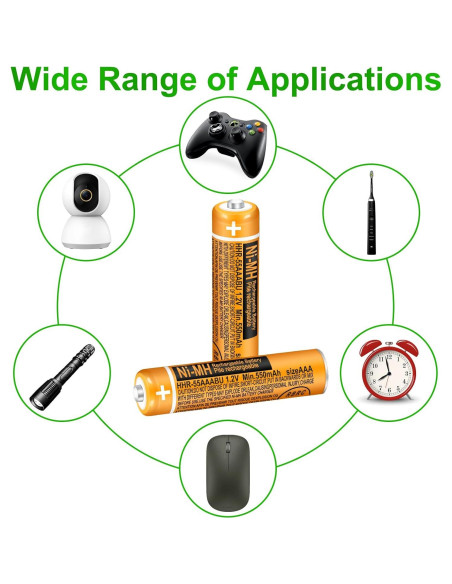 Paquete de 8 Baterías Recargables NiMH 550mAh AAA Panasonic