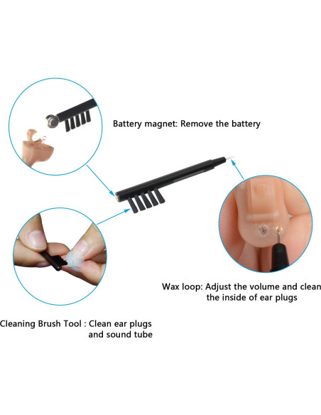 Accesorios para Audífonos BTE Banglijian - 3 Tubos, 9 Tapones, Herramienta