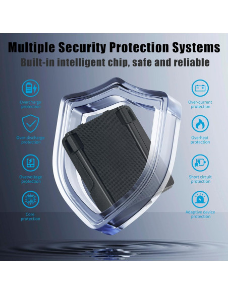 20 Baterías de Reemplazo Polímero Litio Sicimly para Zebra TC70 TC75