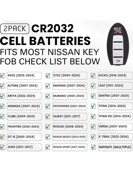 Baterías CR2032 para Llaveros Nissan e Infiniti - Paquete de 2