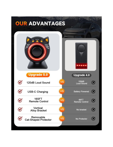 Sistema de Alarma Inalámbrico LNKERCO KS-SF33RS 120dB con Luz Roja