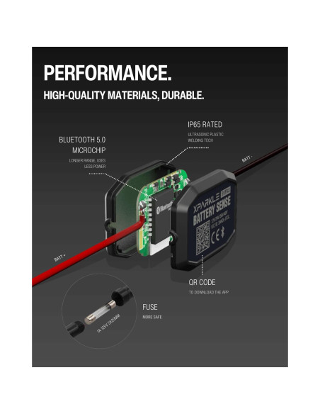 Monitor de Batería Bluetooth HomTok BVM48 12V-48V con Alarma