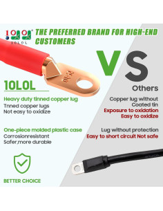 Cables de Batería 10L0L para Carro de Golf EZGO TXT 36V/48V 2