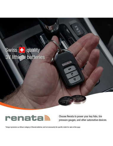 Baterías de Litio Renata CR1225 para Reloj - Paquete de 5