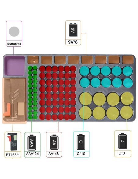 Caja de Almacenamiento para Baterías YXQ con Probador - 110 Baterías
