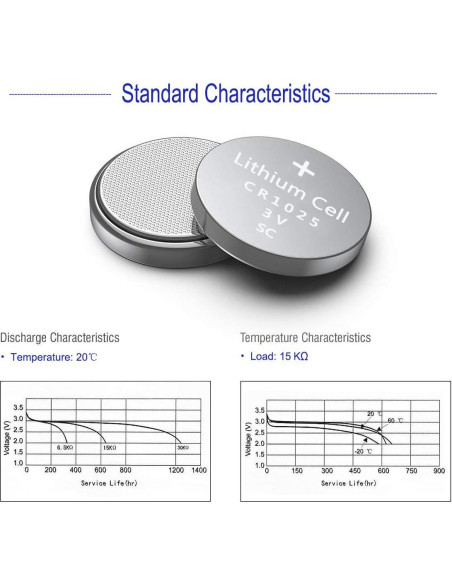 Batería de Litio CR1025 3V UOGTNON - Paquete de 10