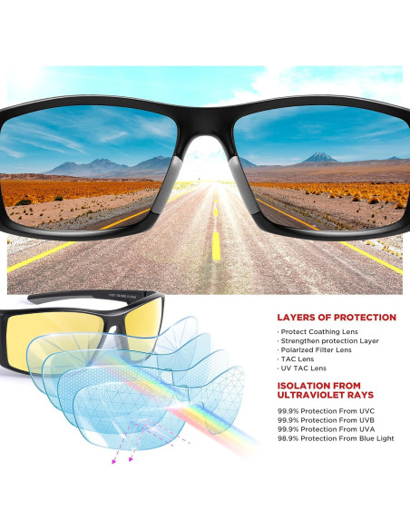 Gafas de sol deportivas RIVBOS RBS861 polarizadas unisex Gafas de sol deportivas RIVBOS RBS861 polarizadas unisex